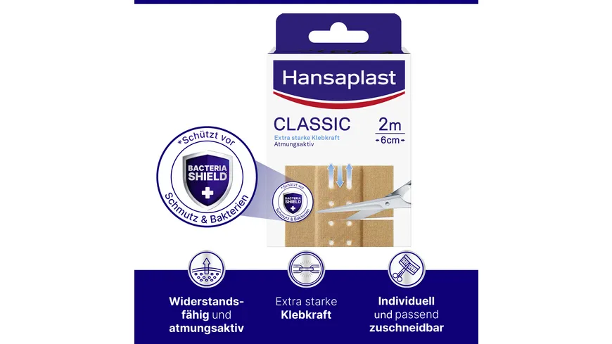 Hansaplast Classic Pflaster 2 m