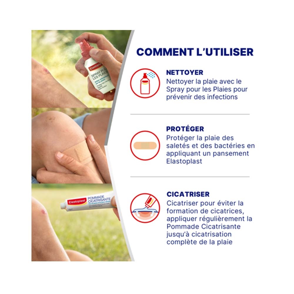 elastoplast Elastoplast Universel Plastique - 100 Pansements - 4 formats Pansements
