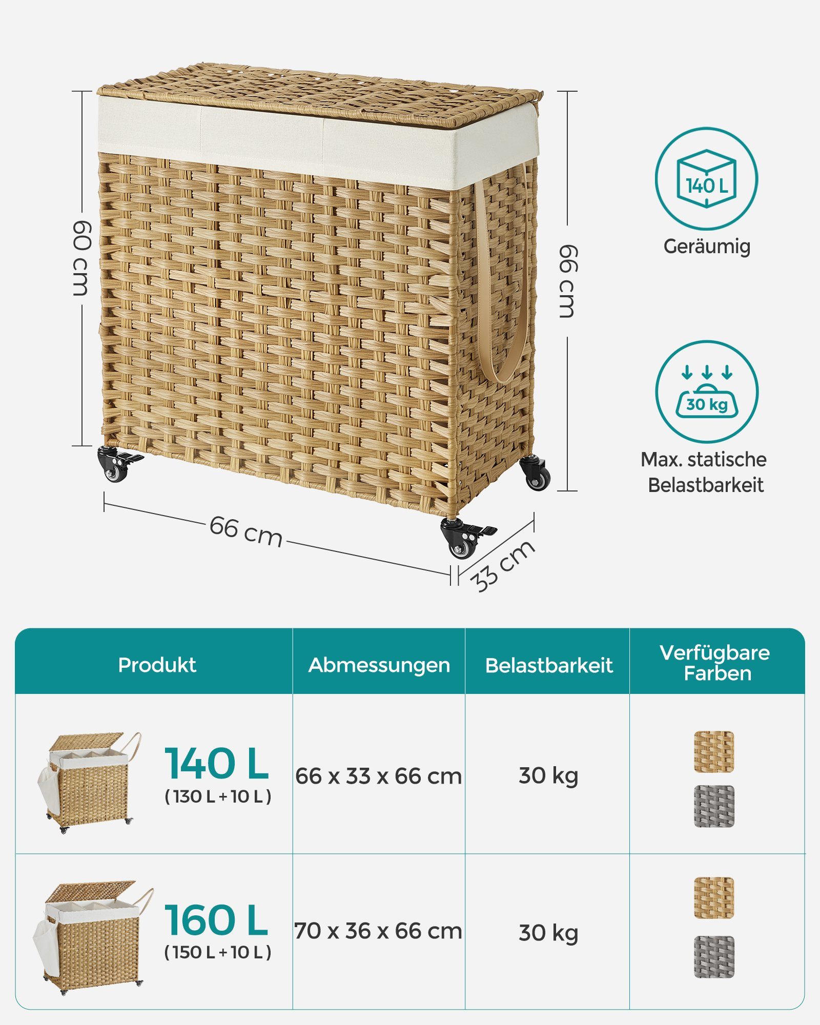 SONGMICS Wäschekorb, 140 L, mit 3 Fächern, herausnehmbare Tasche, Griffe