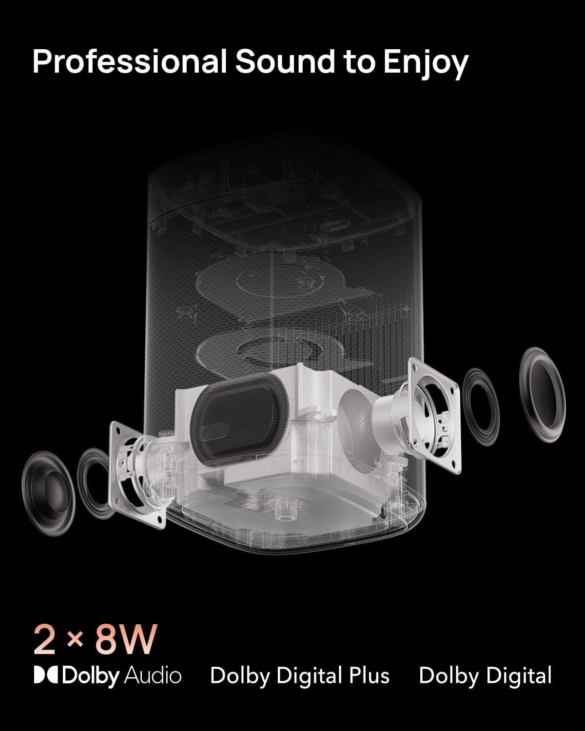 XGIMI Beamer (1280 x 720 px, Mini Beamer Lumen Portable Beamer WiFi Bluetooth Heimkino Vidoe)