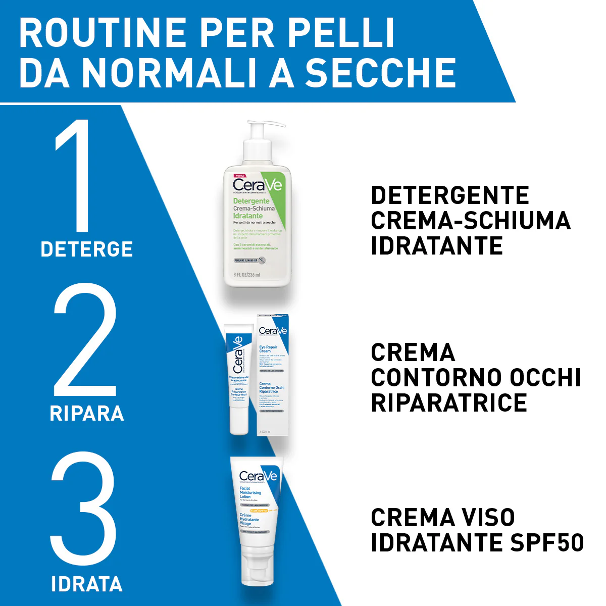 Hidratantna krema za lice SPF50 - Hidratantna dnevna krema