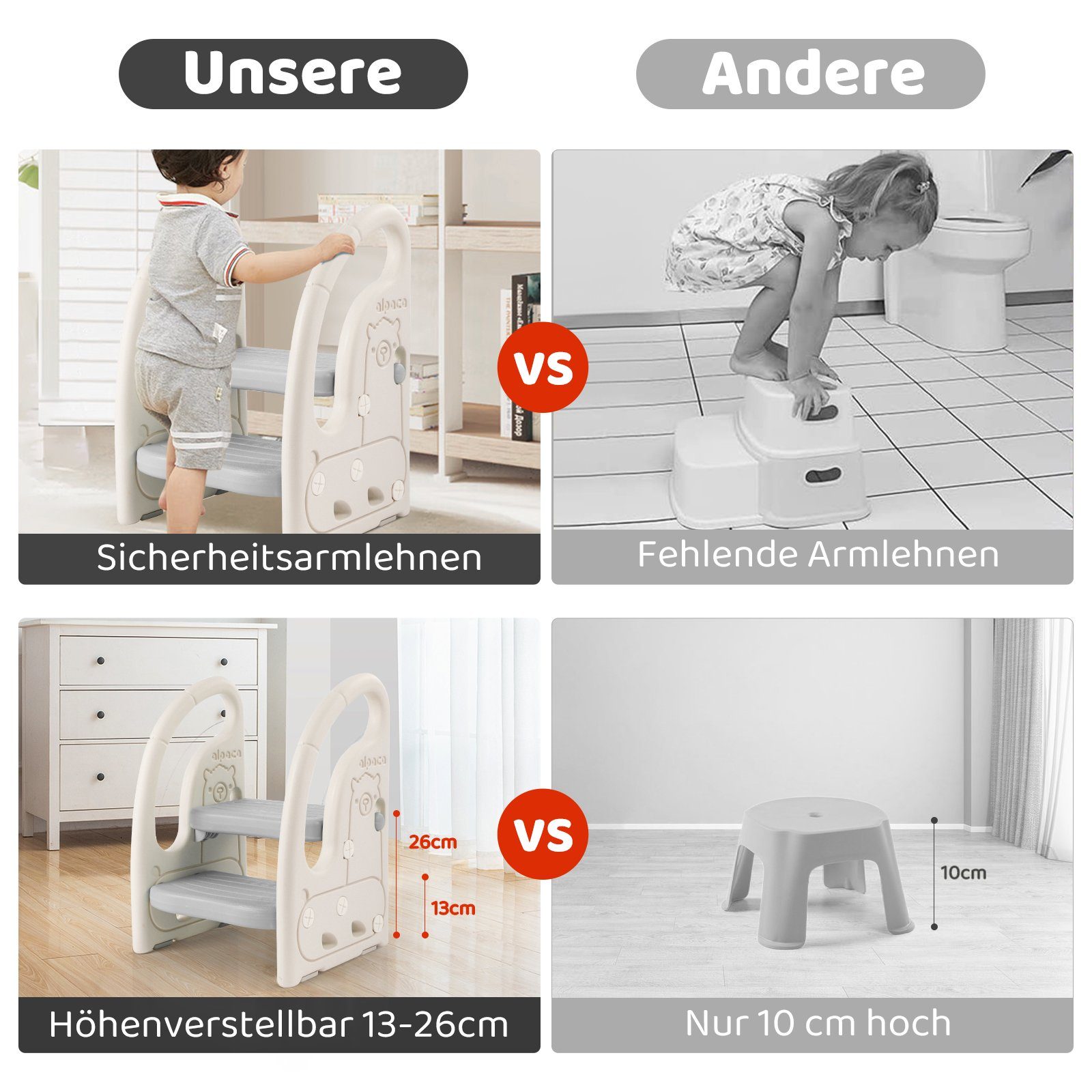 Onasti Baby-Toilettensitz Tritthocker Kinder, Höhenverstellbar Tritt-Schemel Kinderschemel Baby