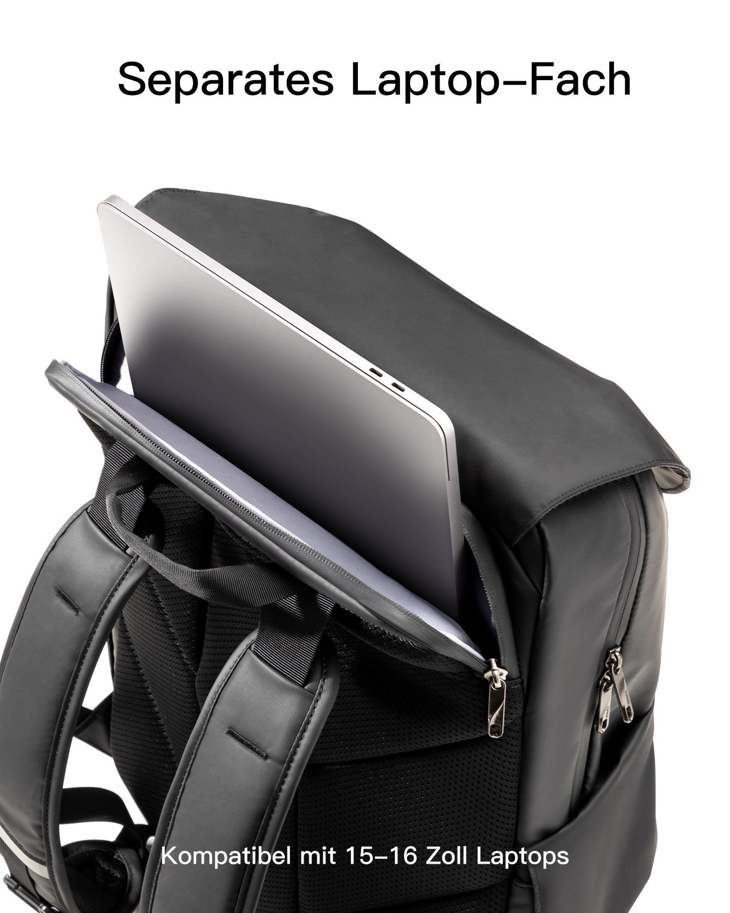 Inateck Laptoprucksack 22,8 L Rucksack Herren Damen Tagesrucksack Reiserucksack Daypack