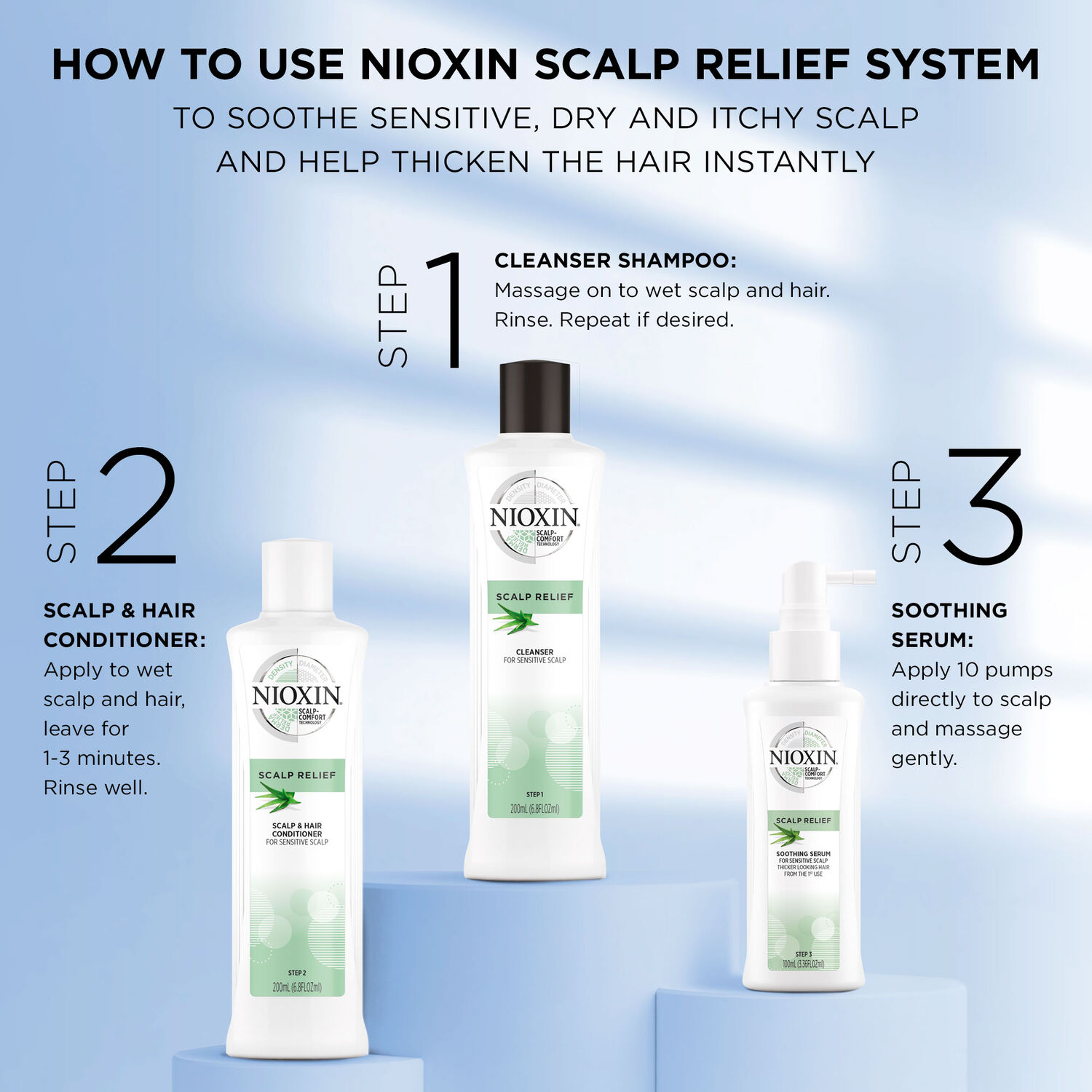 Nioxin Nioxin Scalp Relief Coffret Shampooing Doux 200 ml + 2 Produits