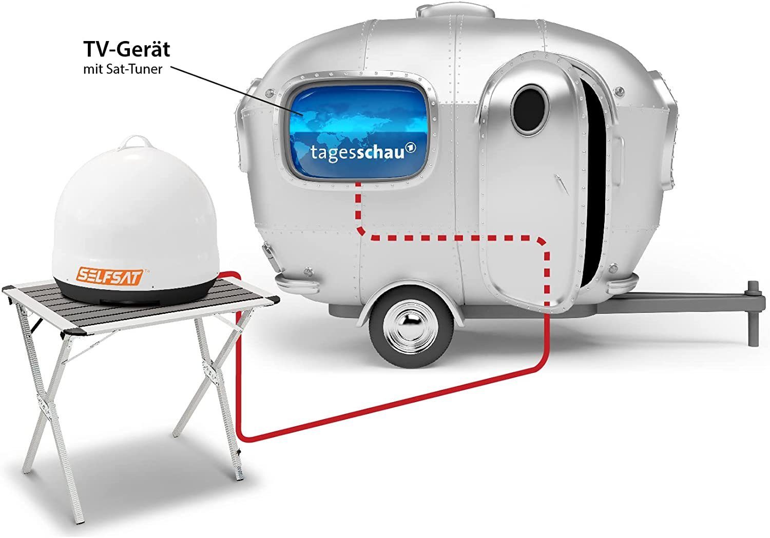 Selfsat Selfsat SNIPE Mobil Camp Direct Portable mobile Satelliten-Antenne Camping Sat-Anlage