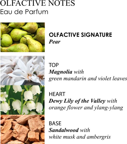 Molton Brown Lily & Magnolia Blossom Eau de Parfum