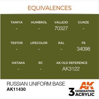Russian Uniform Base (17 ml)