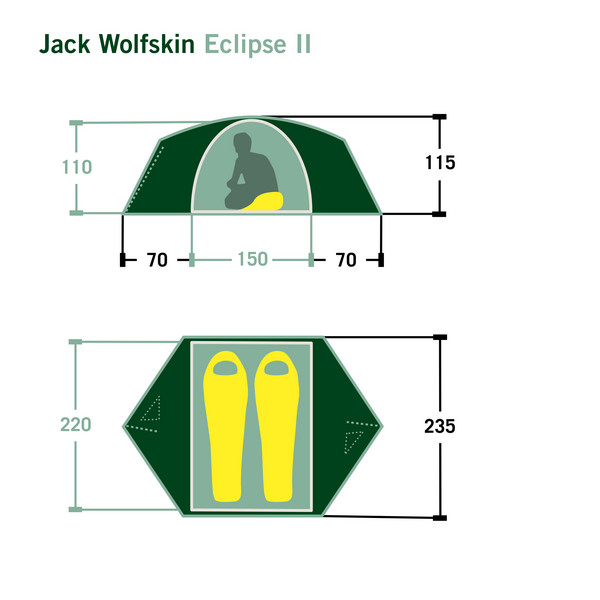 ECLIPSE II - Kuppelzelt