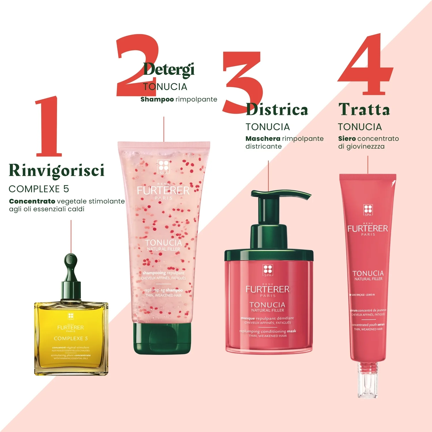 Tonucia Shampooing Repulpant - Champú Redensificante