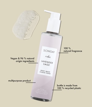 SLOWDAY Awake Stone Pine & Bergamot Bodylotion 250 ml