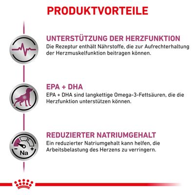 Royal Canin Veterinary Canine Cardiac
