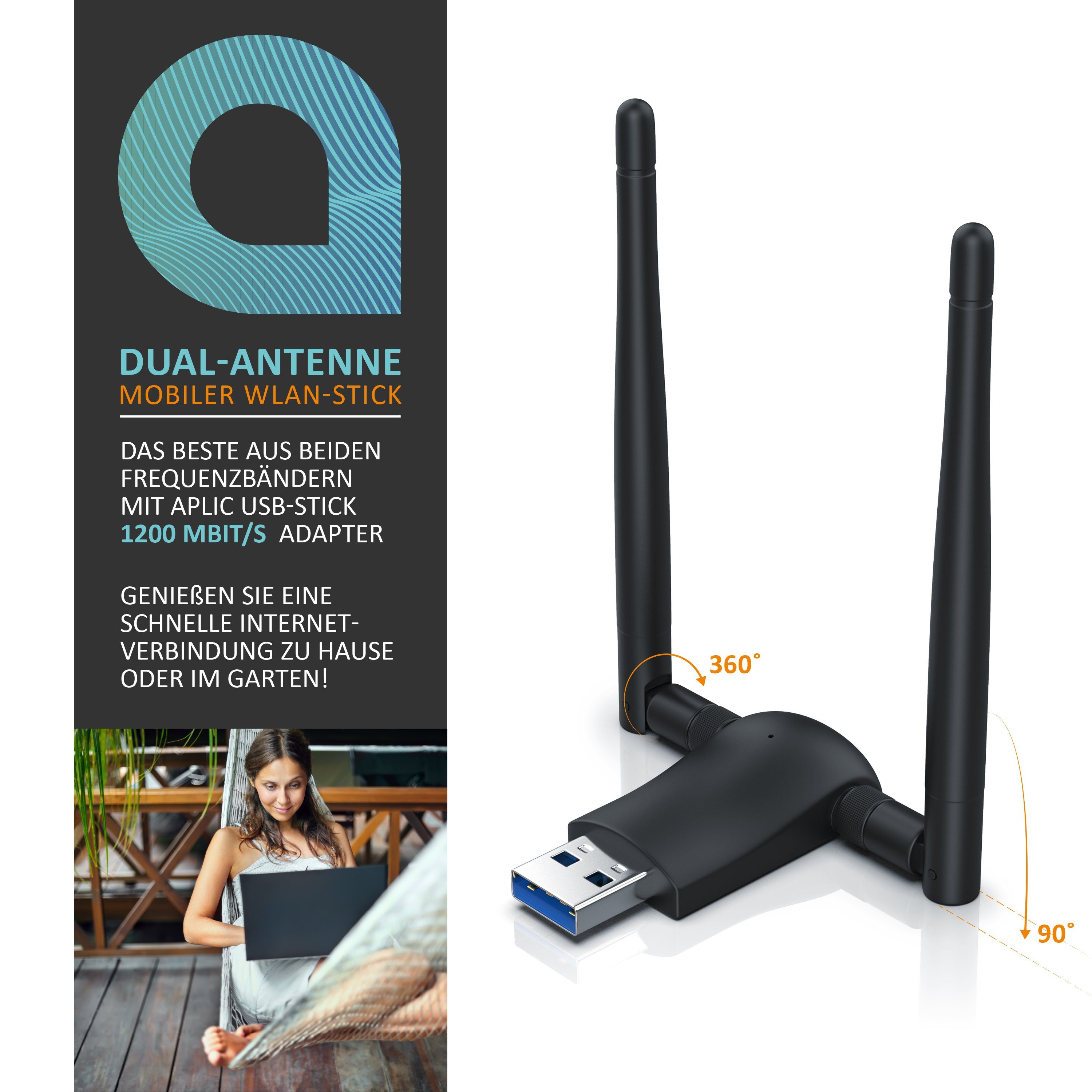 Aplic WLAN-Stick, WIFI Dongle USB3.0, 1200 MBit/s Dual Band 2,4 + 5 Ghz externe Antennen