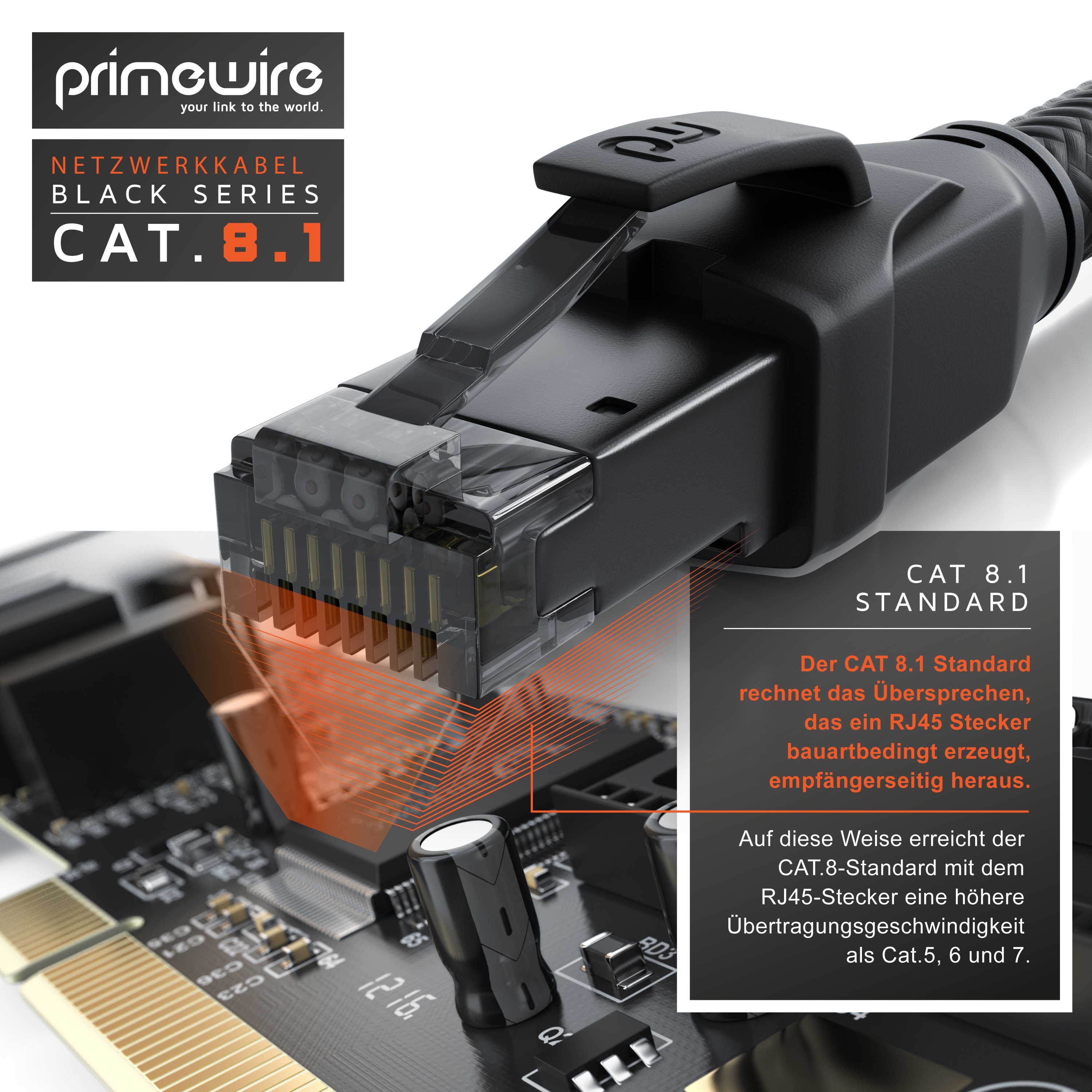 Primewire LAN-Kabel, CAT.8, RJ-45 (Ethernet) (100 cm), Patchkabel CAT 8, Netzwerkkabel Gigabit Ethernet 40 Gbit/s S/FTP, 1m