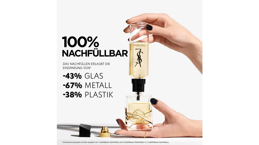 Yves Saint Laurent Libre Eau de Parfum