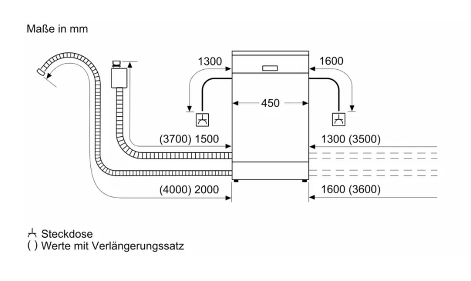 BOSCH Standgeschirrspüler, SPS2HKW57E, 9 Maßgedecke