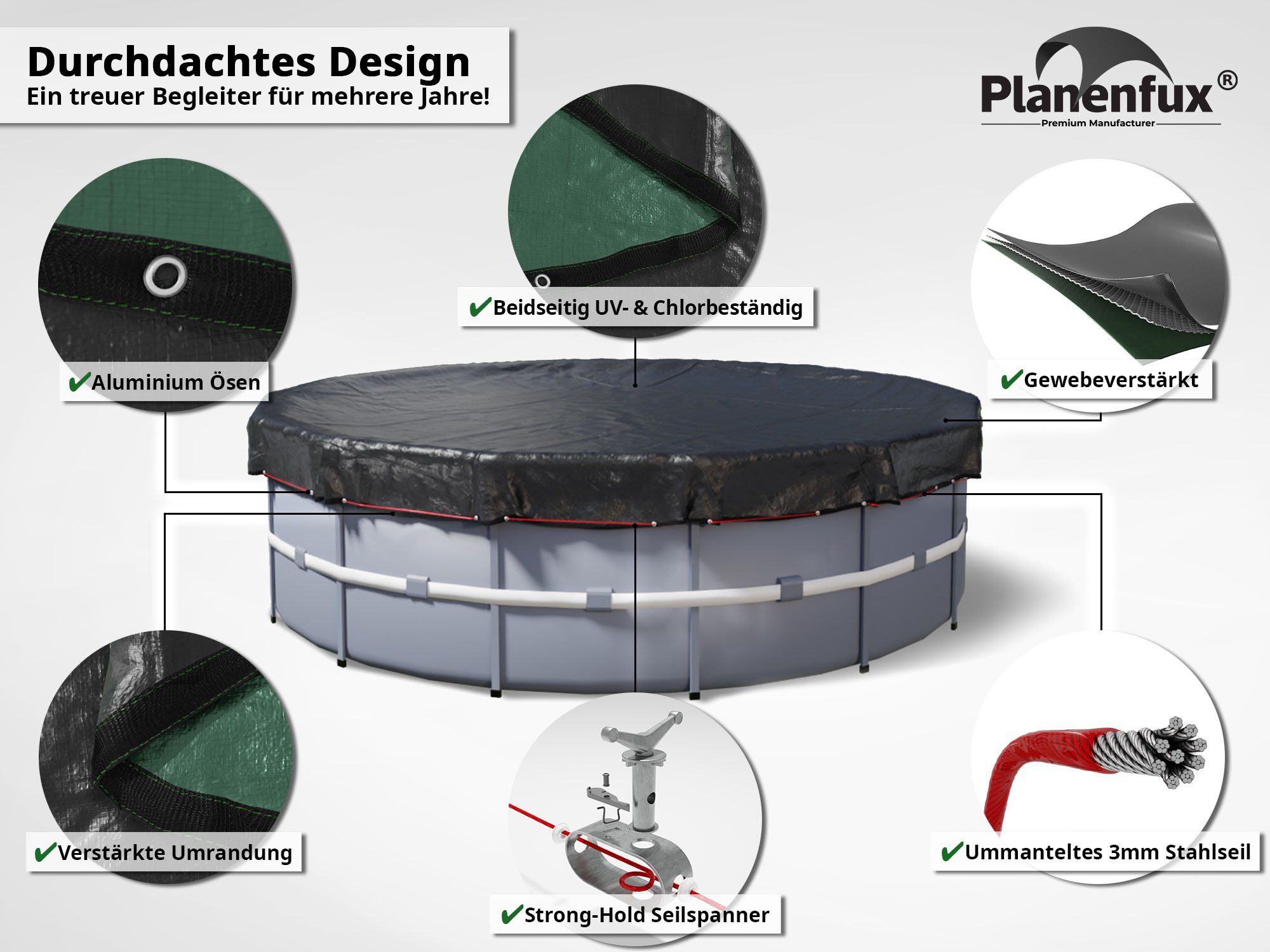 Planenfux® Pool-Abdeckplane Beidseitig nutzbare 2-in-1 Poolplane für Rundpools (Set), Ø 320 - 366 cm Poolabdeckung für runde Pools aus UV-resistentem 200g/m² PE Material