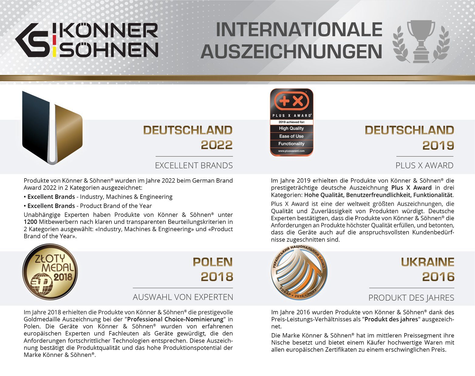 Könner & Söhnen Stromerzeuger KS ATS 4/63HD, (für „Könner & Söhnen“ Diesel-Generatoren, 1-tlg., mit ATS-Anschluss für 1-Phasen 230V- und 3-Phasen), für automatisches Starten und Stoppen des Generators