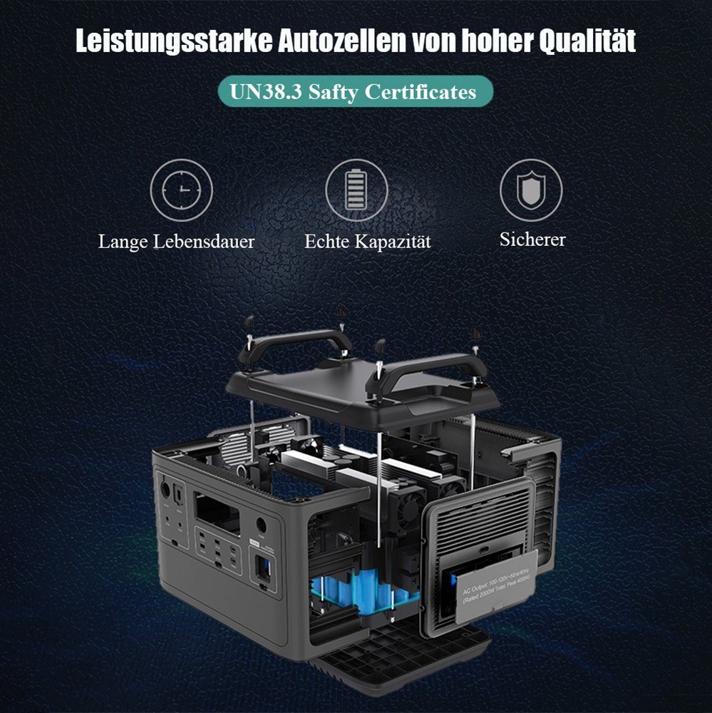 Fangqi Stromerzeuger 2000W Tragbarer PowerStation,1997Wh Solar Generator, LiFePO4-Batterie, (3000+Aufladungszyklen), Mobiler Stromspeicher für den Notfall im Freien, Camping