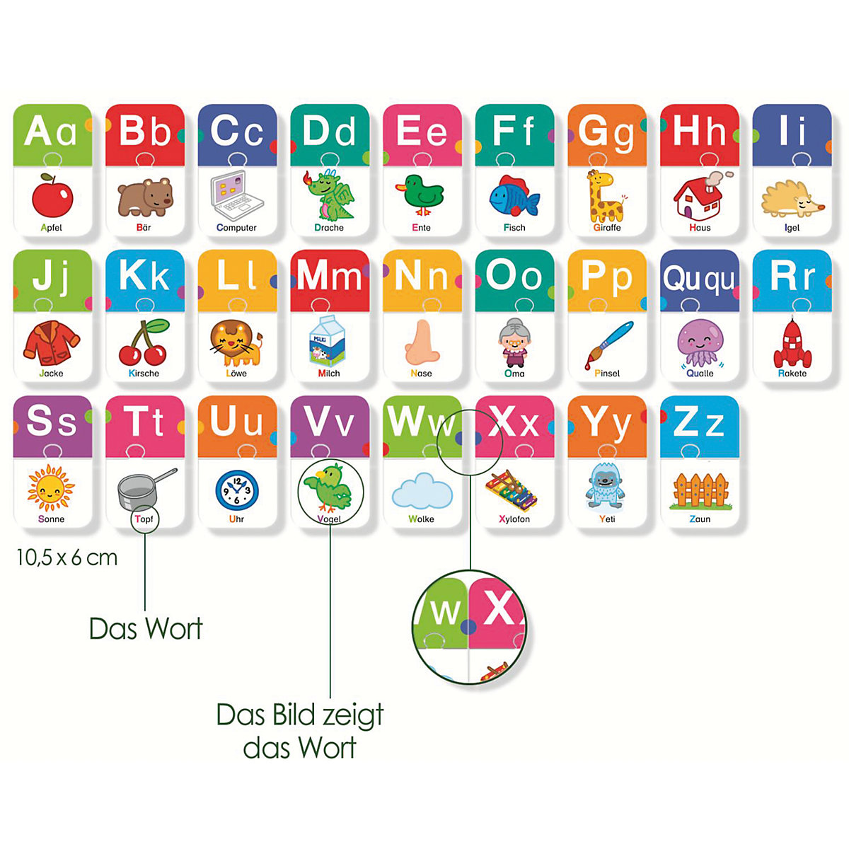 Ich lerne - Buchstaben