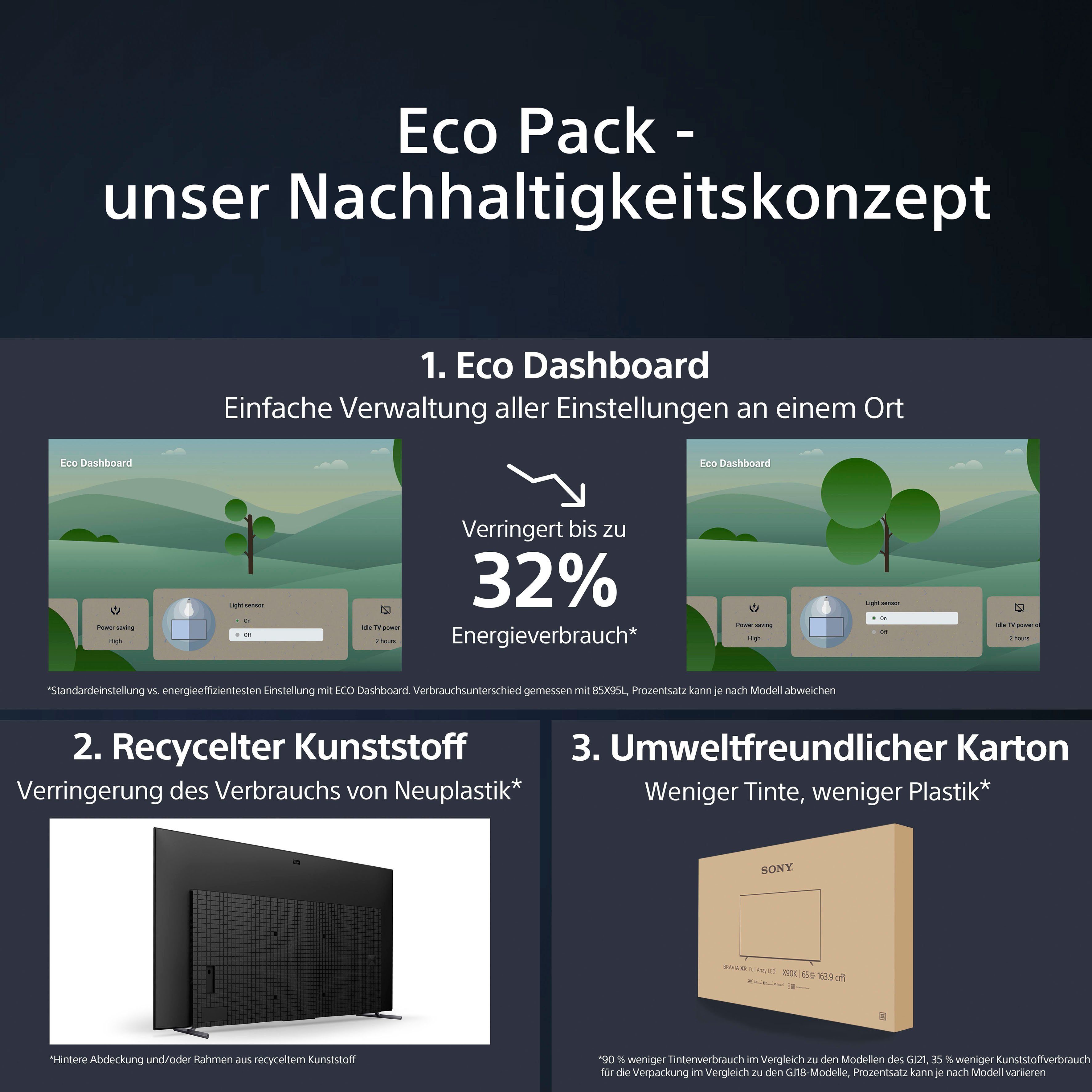 Sony XR-83A80L OLED-Fernseher (210 cm/83 Zoll, 4K Ultra HD, Android TV, Google TV, Smart-TV, Smart-TV, TRILUMINOS PRO, BRAVIA CORE, mit exklusiven PS5-Features)