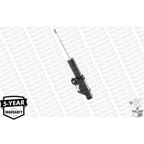 STOSSD.VW VA                       VP1 - ATU