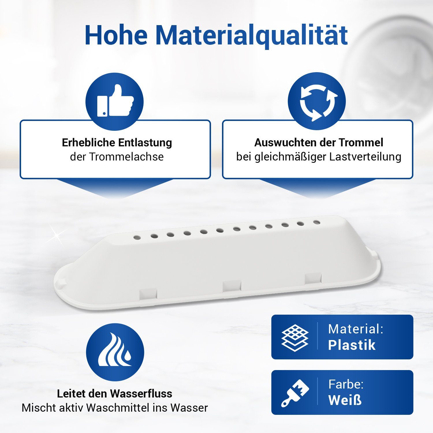 VIOKS Rührwerk Trommelrippe Ersatz für Indesit C00799111, 1-tlg., für Waschmaschine Waschtrockner