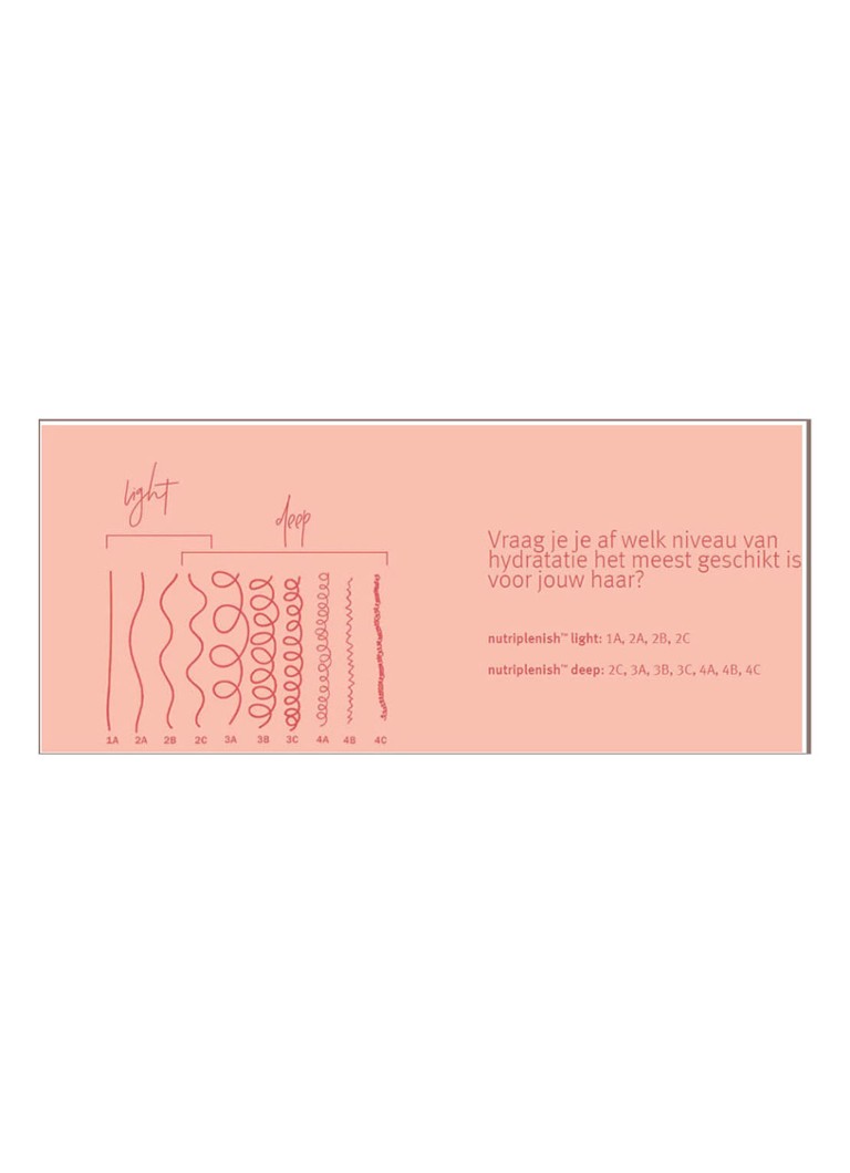 AVEDA Nutriplenish Light Moisture Conditioner