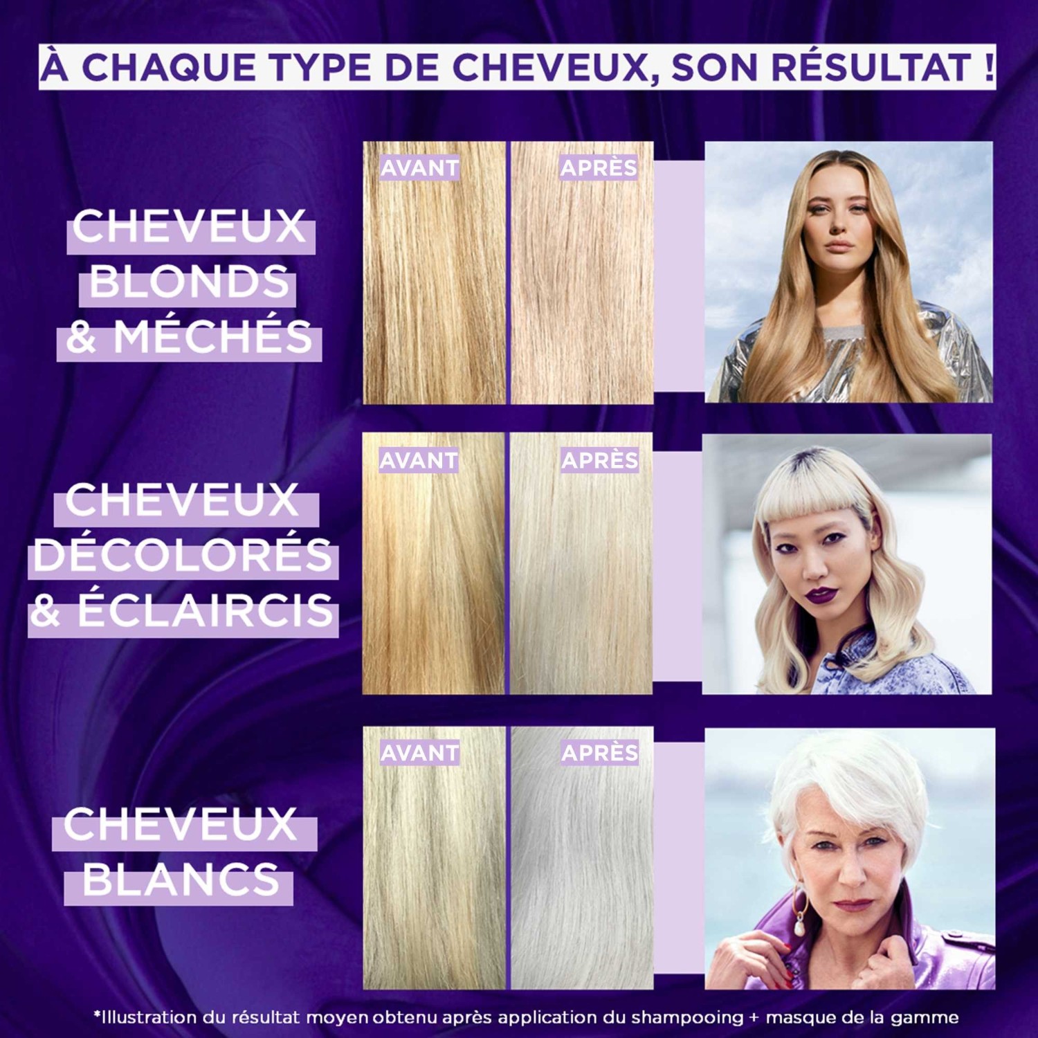 L'Oréal Paris - Vive Detangling Violet Anti-Yellowing