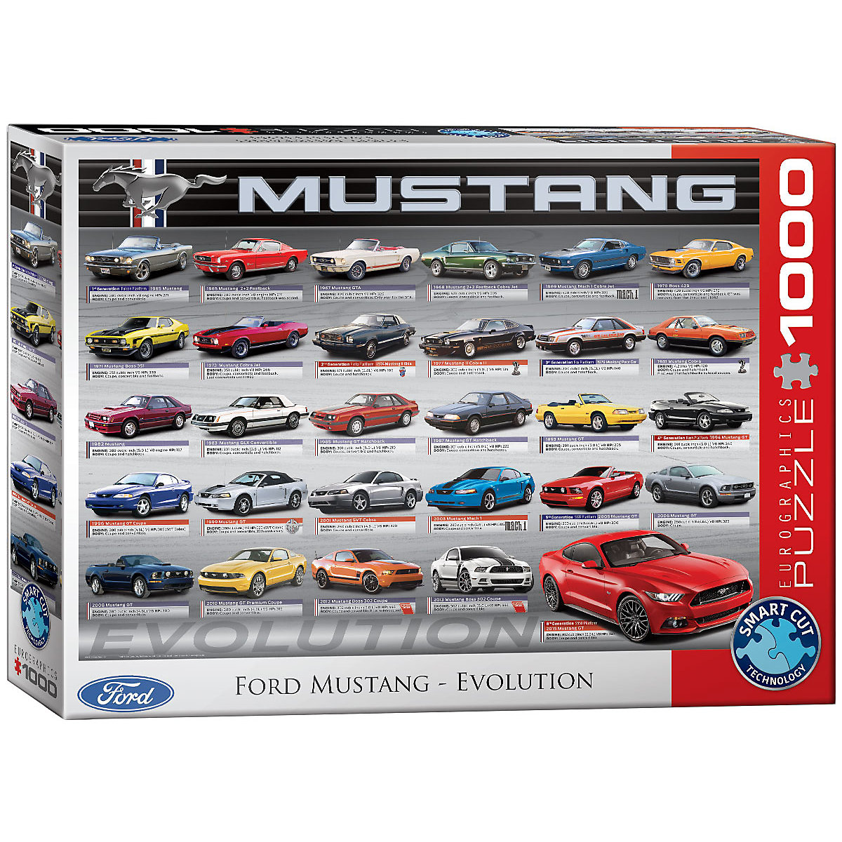 Puzzle 1000 Teile-Ford Mustang Evolution