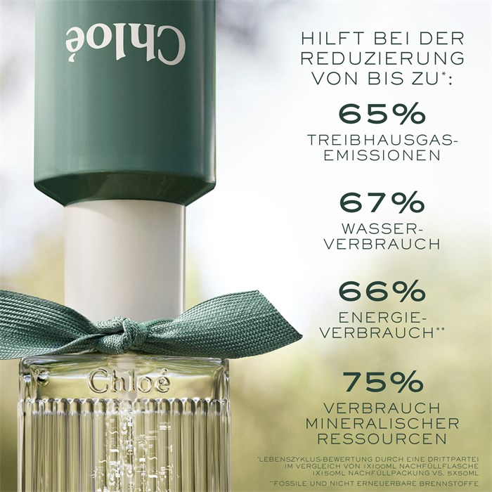 Eau de Parfum Spray Rose Naturelle Intense