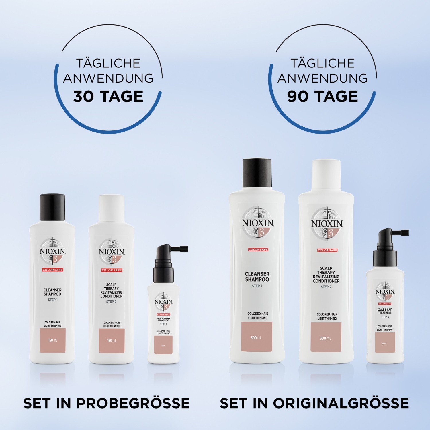 System 3 Scalp & Hair Treatment