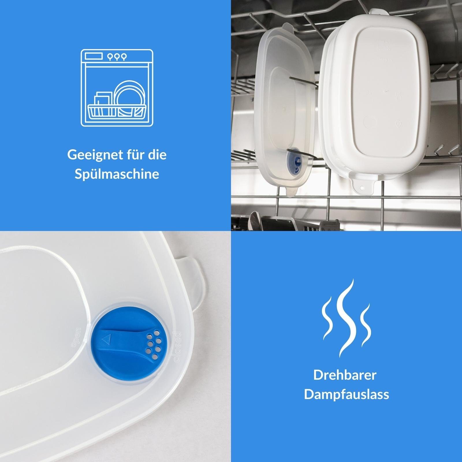 Plentyfy Mikrowellenbehälter Frischhaltedose oval 1,5 Liter mit Motiv und Dampfventil, Kunststoff, (Kasserolle 1,5 L oval BLUME mit Dampfventil BLAU Mikrowellen-Geschirr, Premium), Meal Prep Boxen - Mikrowellengeschirr mit Deckel