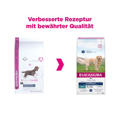 Eukanuba Daily Care Overweight Adult Dog