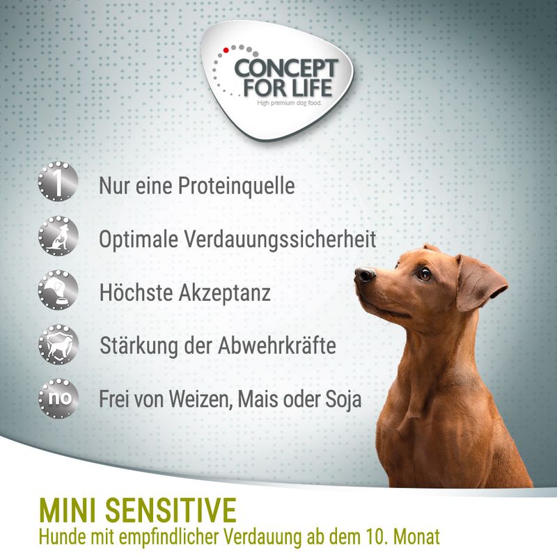 Concept for Life Mini Sensitive