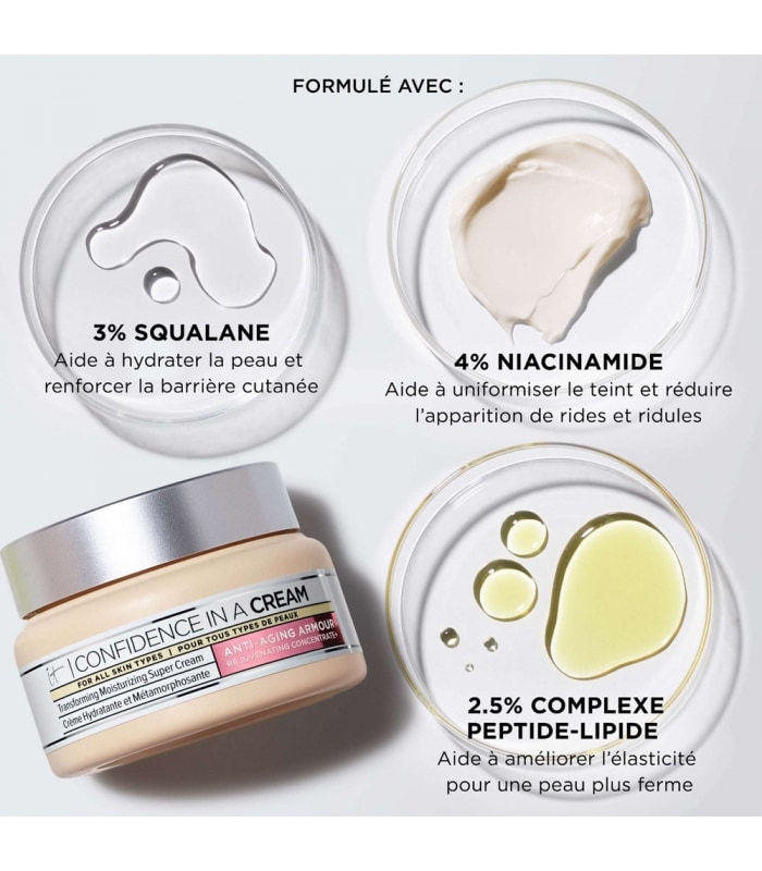IT COSMETICS-CONFIDENCE IN A CREAM-Crème Anti-Âge Hydratante Métamorphosante