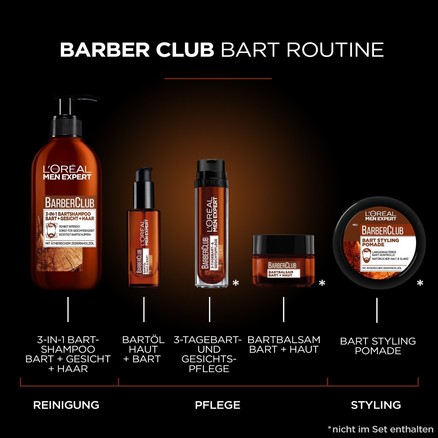 Barber Box Bartpflege-Set