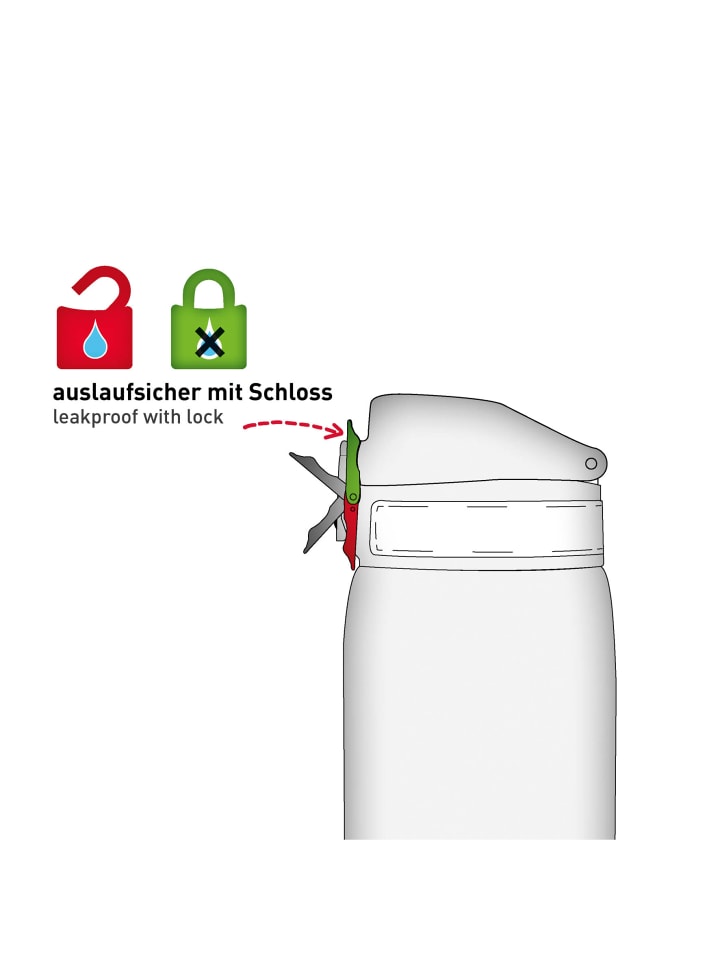 ROTH Kinder-Trinkflasche Tyrannosaurus, Edelstahl 350 ml in Grün günstig kaufen onesize