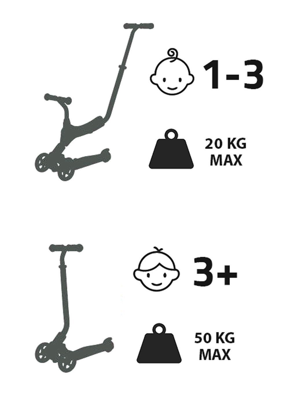 HyperMotion Dreiradscooter Roller 3in1 - Rosa