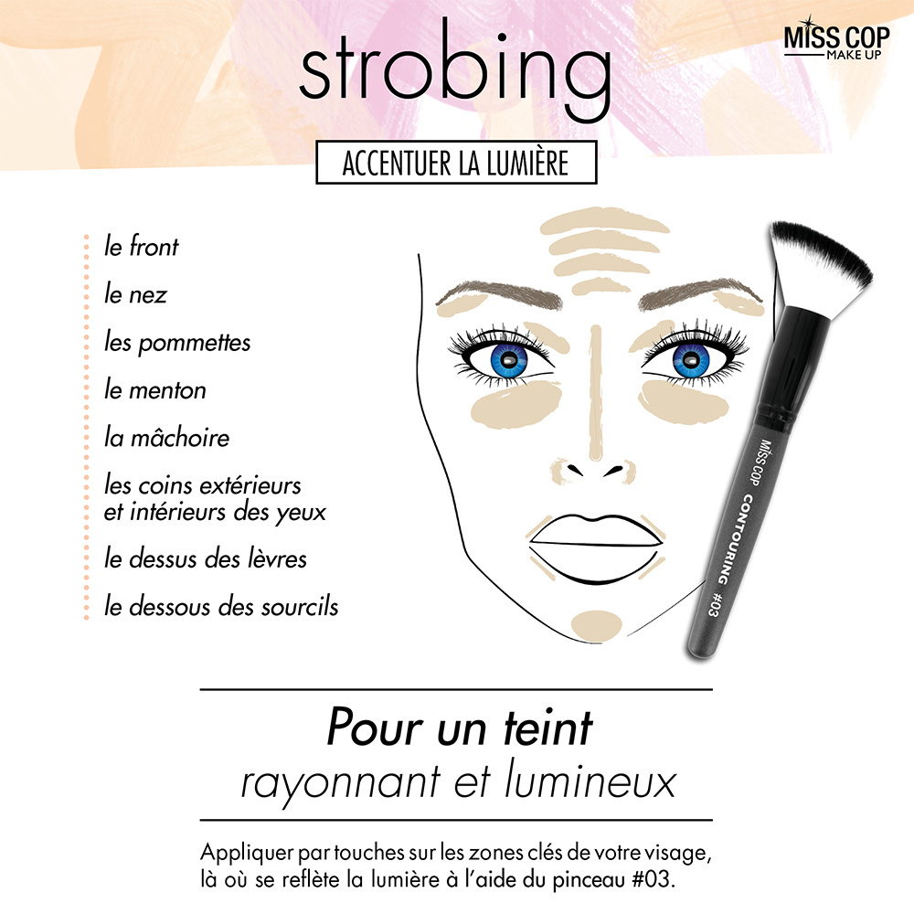 miss cop Stick Strobing Illuminateur