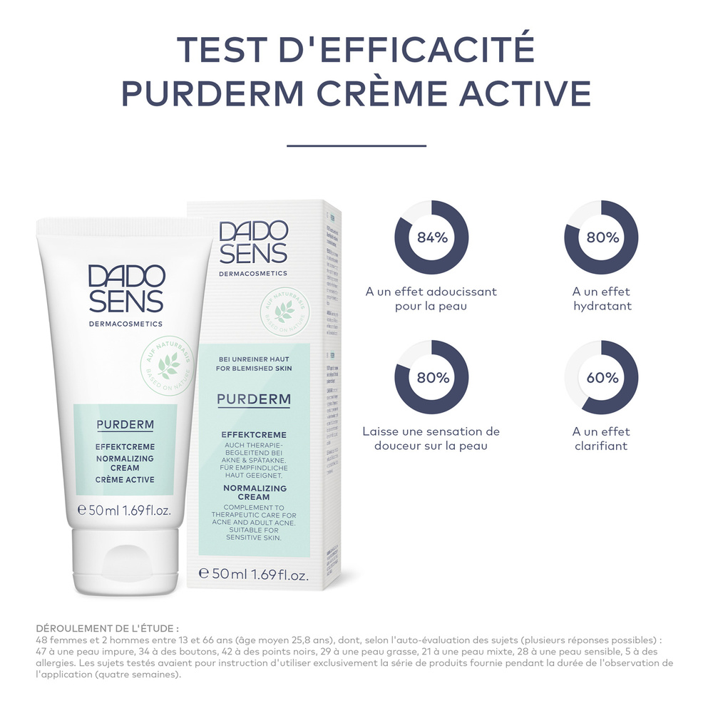Dado Sens CRÈME ACTIVE PURDERM