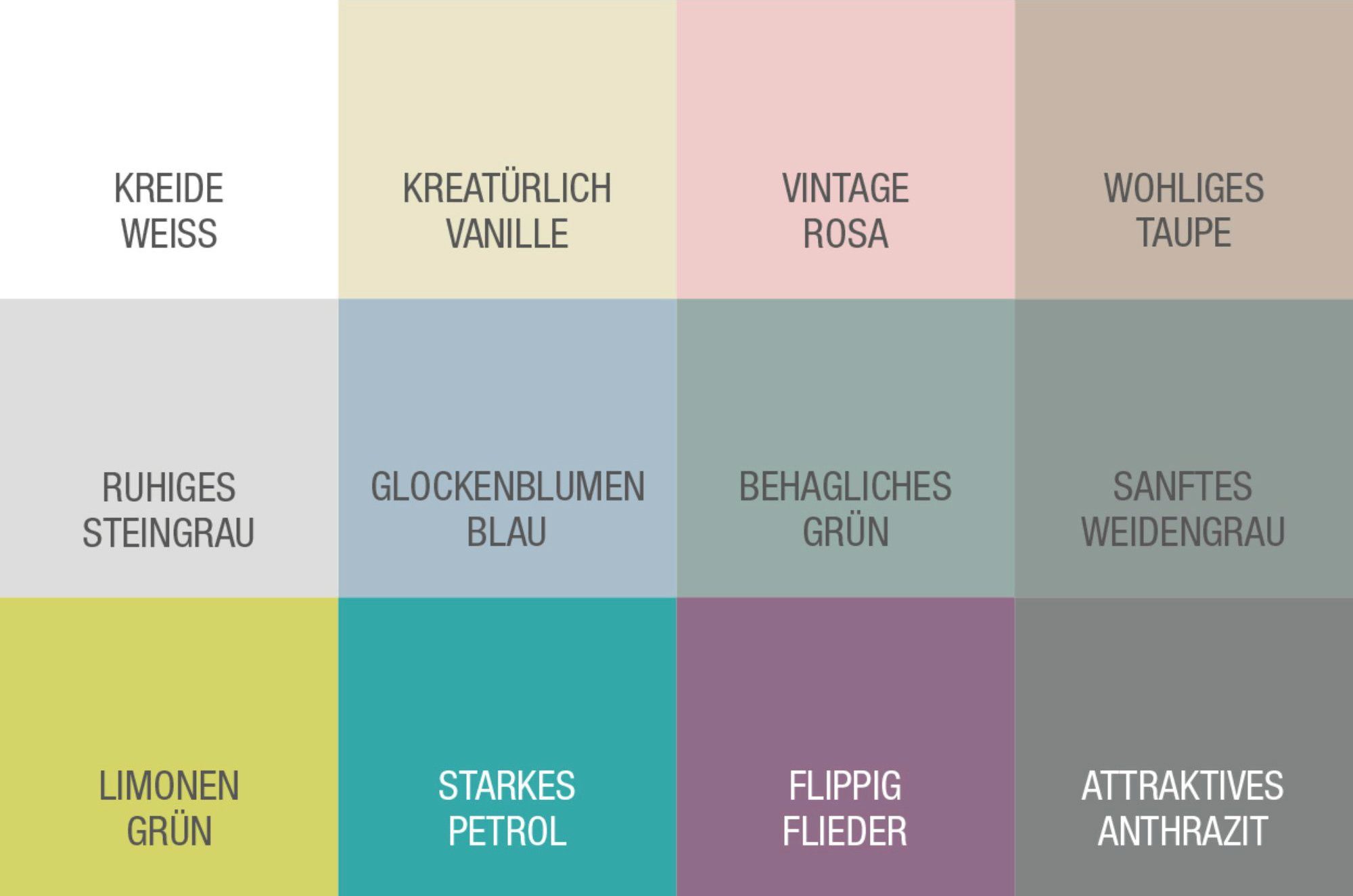 Bondex Wetterschutzfarbe GARDEN COLORS, Behagliches Grün, 0,75 Liter Inhalt
