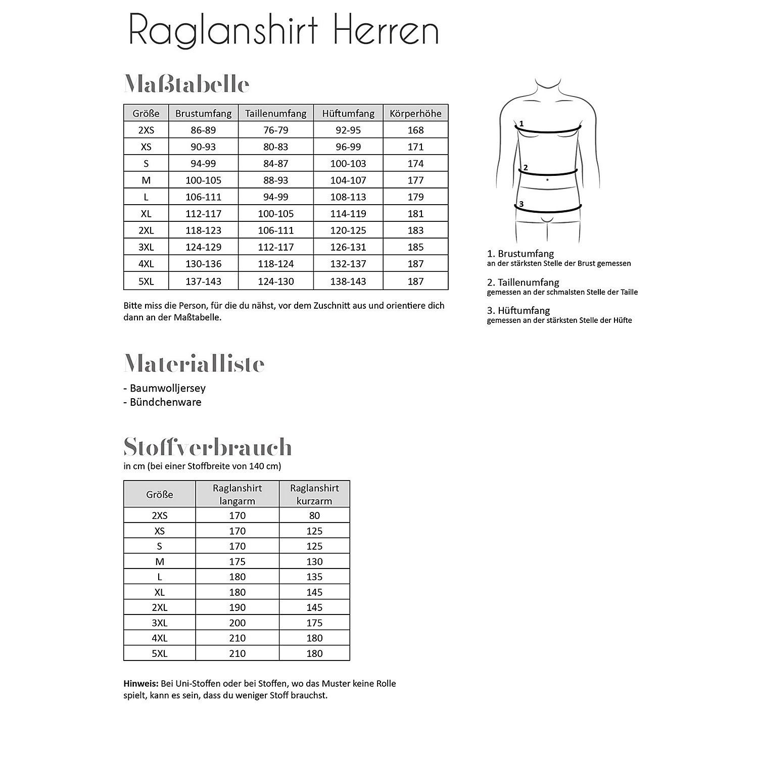 Fadenkäfer Schnitt 