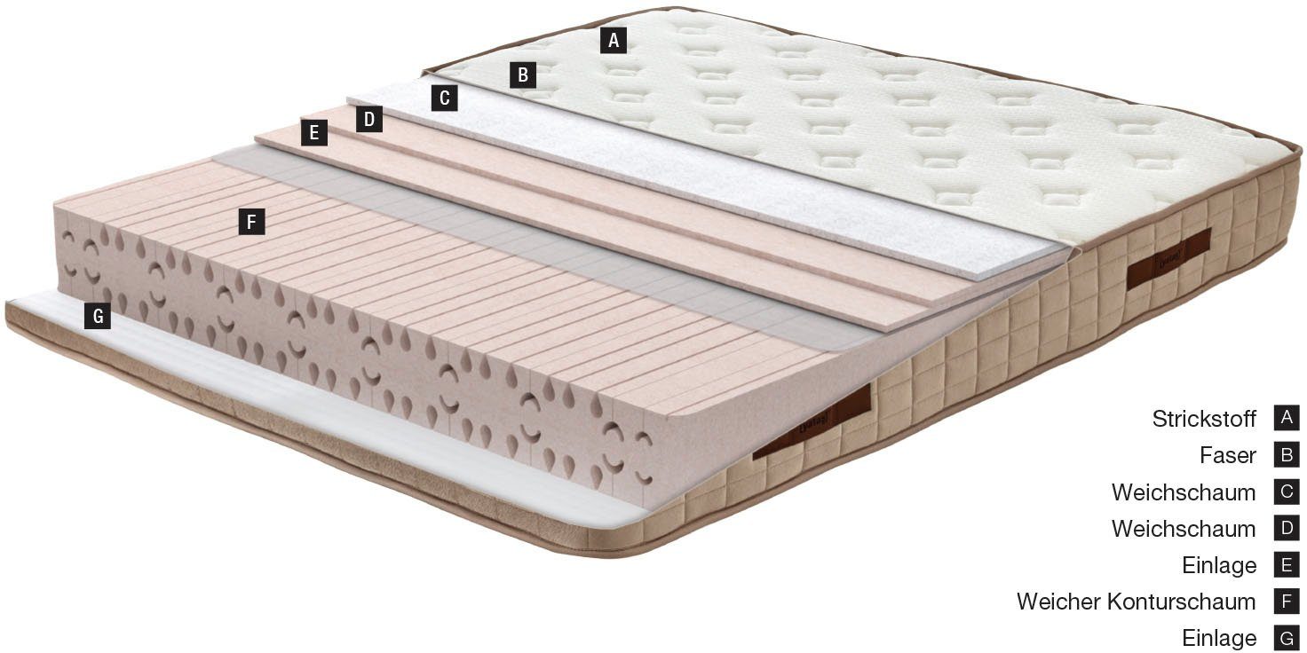 Komfortschaummatratze Majestät Komfort, Yatas Bedding, 24 cm hoch, Matratze in 90x200 cm und diversen weiteren Größen, luxuriöse Matratze