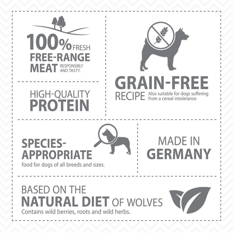 Sparpaket 24 x 400 g Wolf of Wilderness Freiland Fleisch zu TOP-Preisen