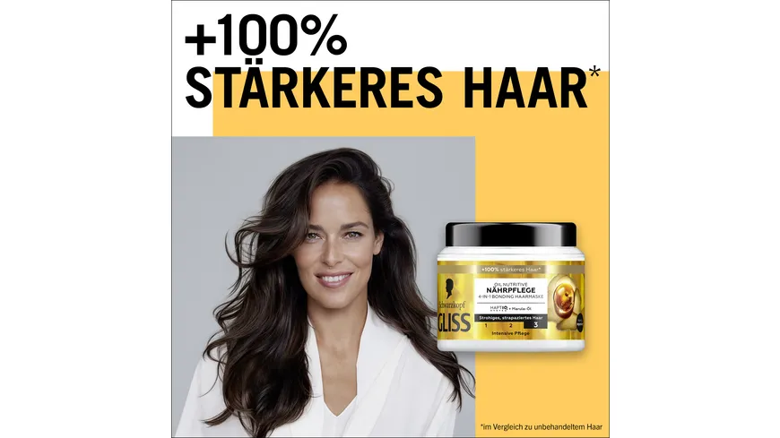 GLISS Oil Nutritive Nährpflege 4-in-1-Bonding-Haarmaske 400 ml