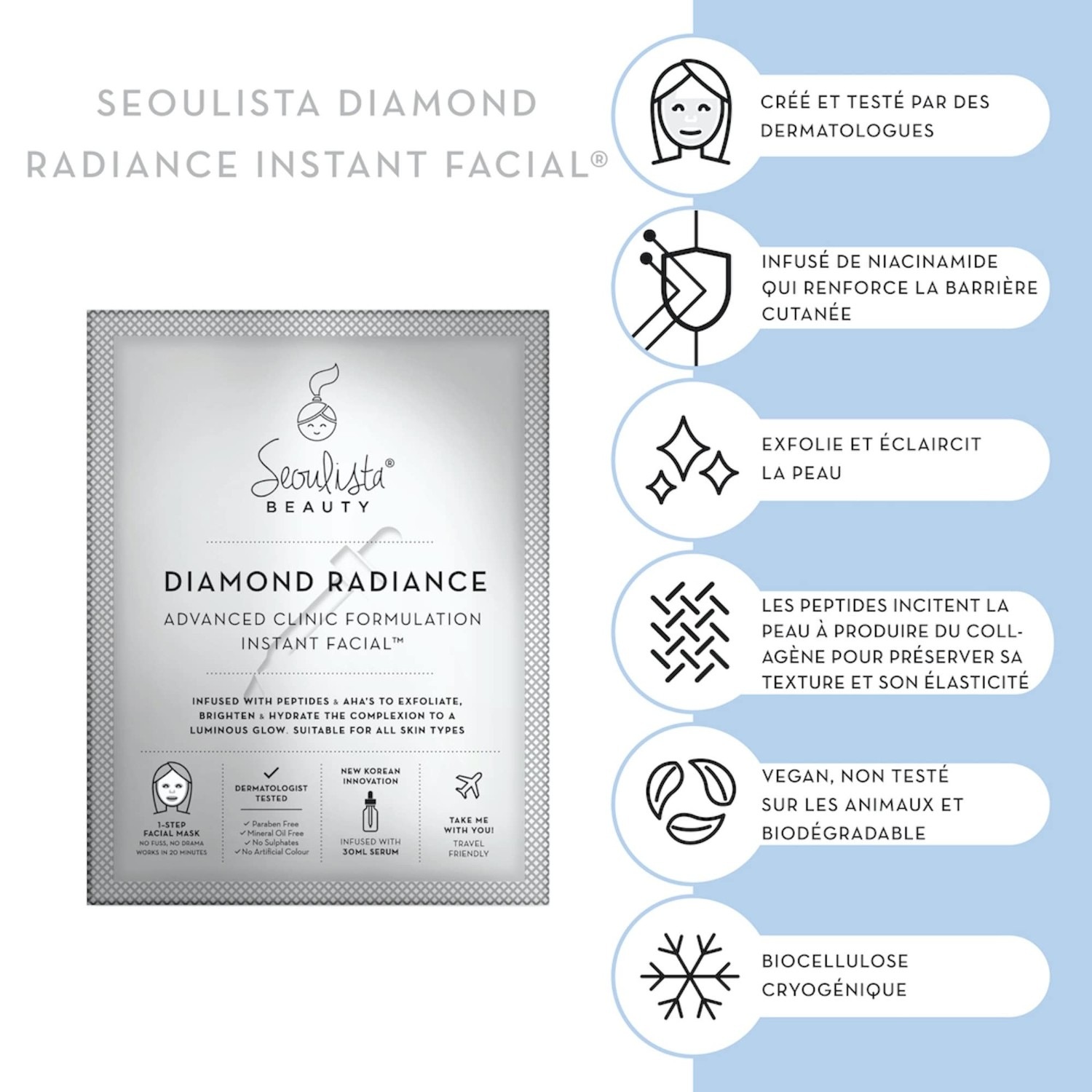 seoulista beauty Diamond Radiant trenutni tretman lica