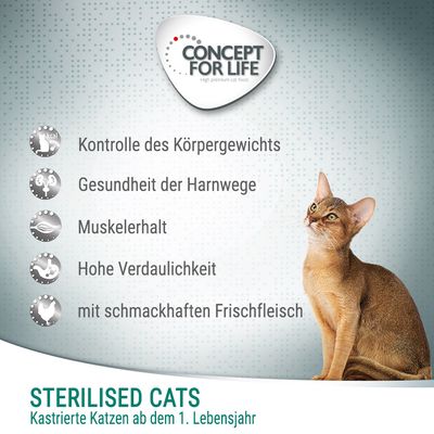 Concept for Life Sterilised Cats Huhn - Verbesserte Rezeptur!