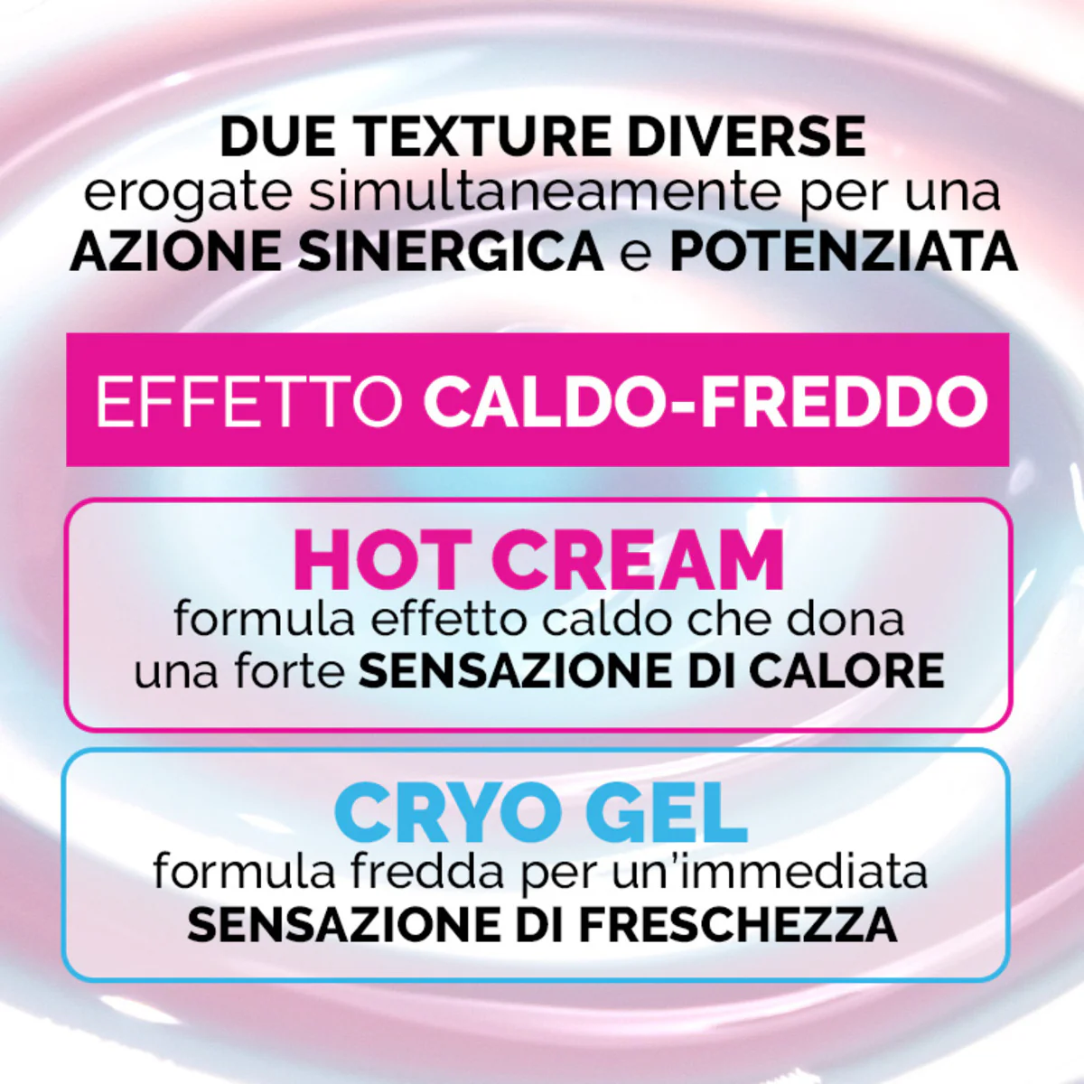 Tratamento Corporal Quente e Criogênico - Creme Corporal Anticelulite