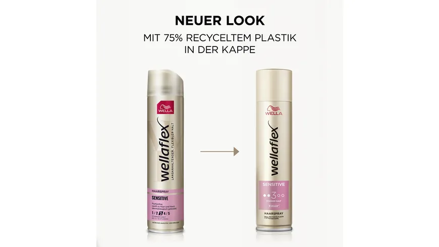 Wellaflex Sensitive Haarspray 250 ml