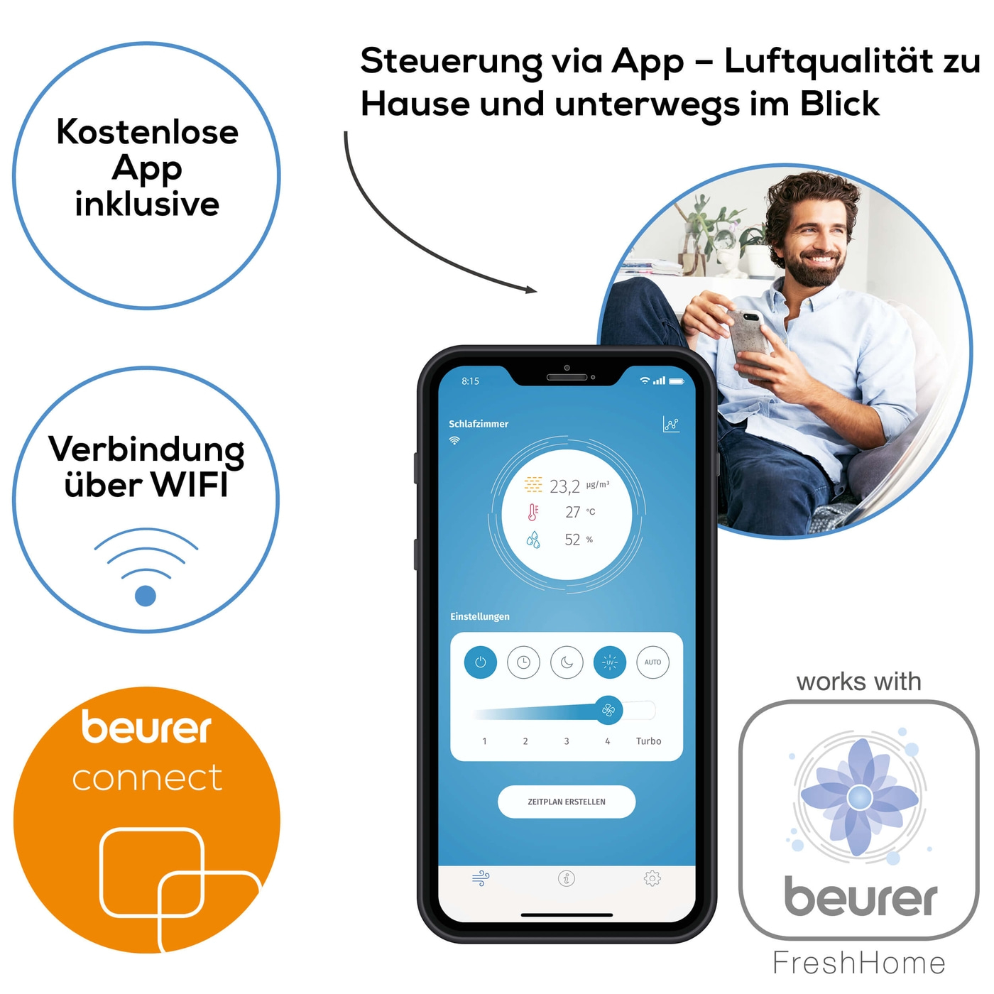 Beurer Luftreiniger LR 500 Connect-Luftreiniger mit dreischichtigem Filtersystem & App Steuerung bis 106 m²